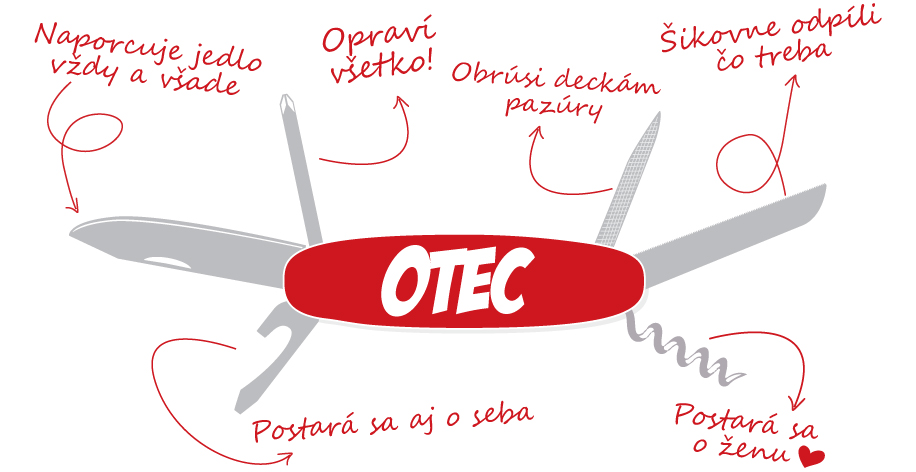 otec je ako svajciarsky nozik otec je ako svajciarsky nozik